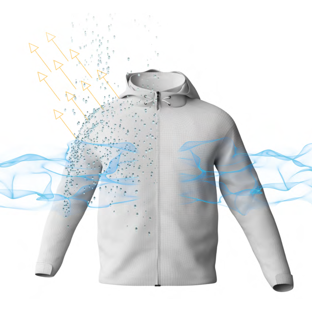 Vêtement techwear imperméable et respirant